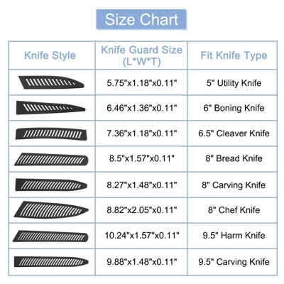 Unique Bargains PP Plastic Durable Wear-resistant Portable Knife Cover Sleeve 6.46" Black 4 Pcs 5 Unique Bargains PP Plastic Durable Wear-resistant Portable Knife Cover Sleeve 6.46" Black 4 Pcs - Image 3