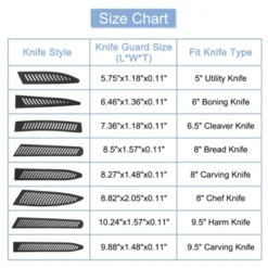 Unique Bargains PP Plastic Durable Wear-resistant Portable Knife Cover Sleeves 6.46 X 1.36 X 0.11 Inch Black 2 Pcs -Kitchen Tools Shop GUEST 7e27c713 5cb4 40a1 87ab 976971295043