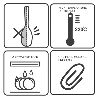 Unique Bargains Heat Resistant Ergonomic Handle Non-Stick Dishwasher Safe Soup Kitchen Spoon 8.7 Inch 1 Pc 4 Unique Bargains Heat Resistant Ergonomic Handle Non-Stick Dishwasher Safe Soup Kitchen Spoon 8.7 Inch 1 Pc - Image 2